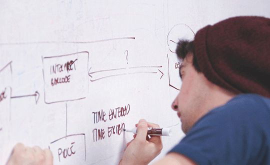 網名古風詩意傷感網名