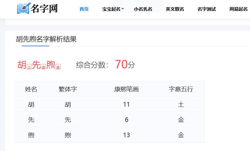 胡先煦還是太懂王安宇了 胡先煦名字測(cè)試打分,解析~